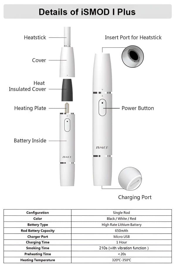 IQOS主機/ISMOD II PLUS雙單桿加熱煙主機/通用IQOS 3.0煙彈